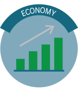 Economic Growth