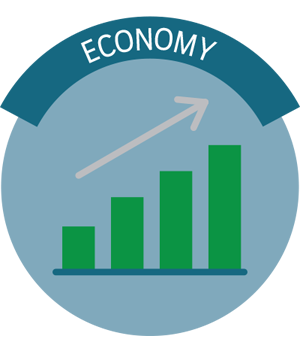 Amidst rating downgrade, Bahamas set to grow by 8% in 2021