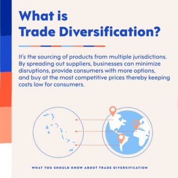 Trade Diversification