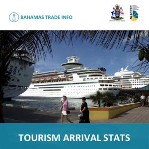 Report cover - featured image - tourism arrival statistics Bahamas