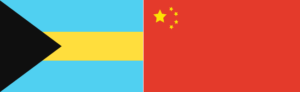 China-Bahamas Trade